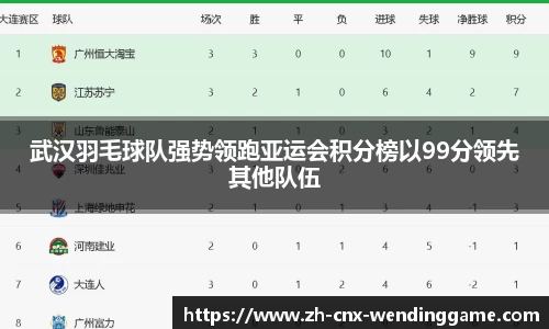 武汉羽毛球队强势领跑亚运会积分榜以99分领先其他队伍
